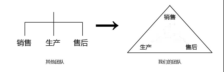 优脉PVC-C塑料消防管_流程图.jpg 优脉PVC-C塑料消防管_流程图.jpg